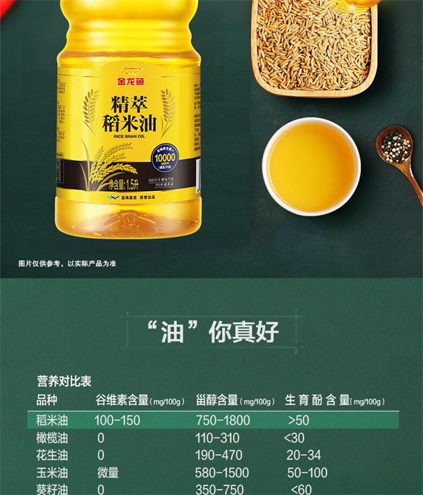 金龙鱼 精萃稻米油1.5L