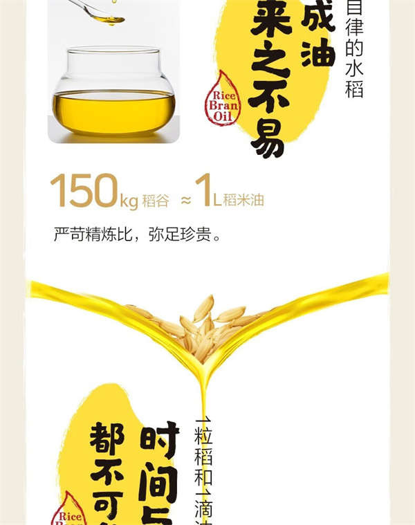 金龙鱼 优+稻米油700ml