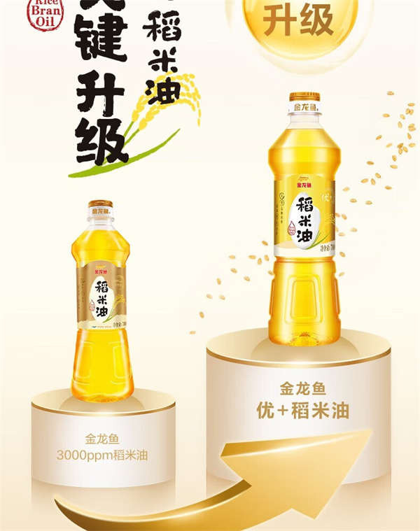 金龙鱼 优+稻米油700ml