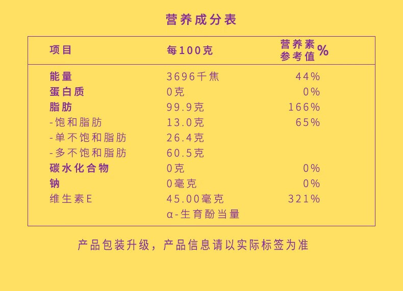 福临门 压榨一级葵花籽油4L