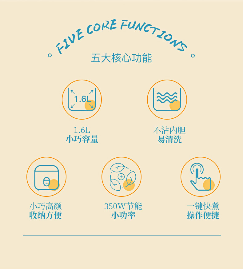 荣事达1.6L电饭煲家用迷你智能多功能学生宿舍不粘锅小型蒸煮多功能小电饭锅（带蒸盘）RX-16QT