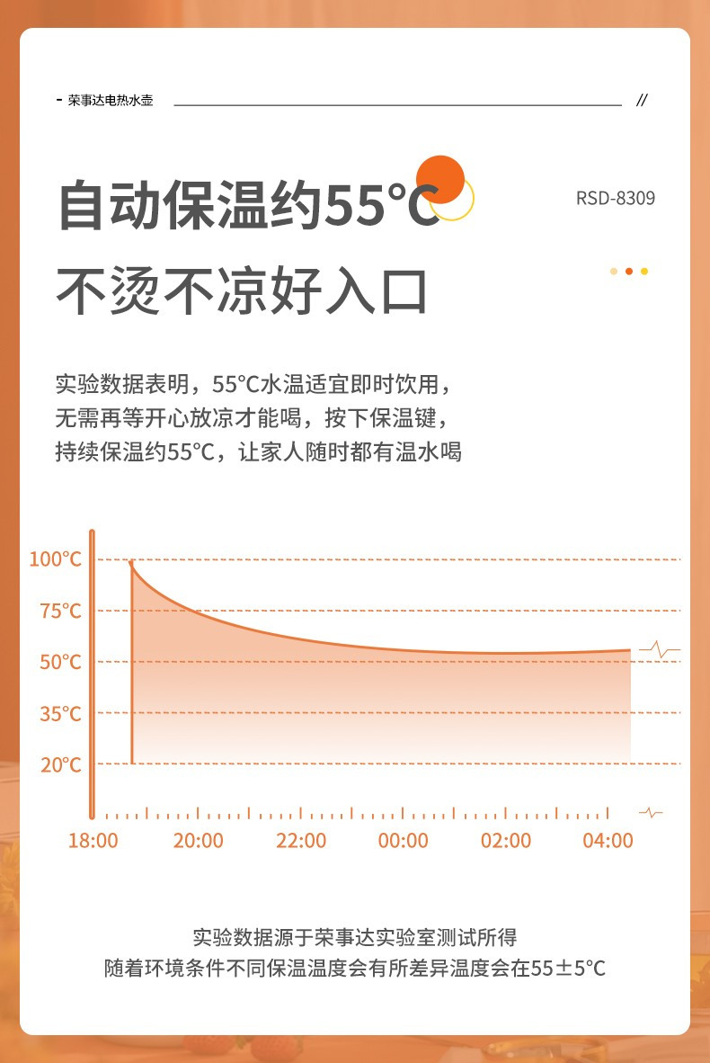 【邮乐网专享价】荣事达电热水壶1.8L烧水壶304不锈钢电水壶开水壶烧水壶大容量GS18A55