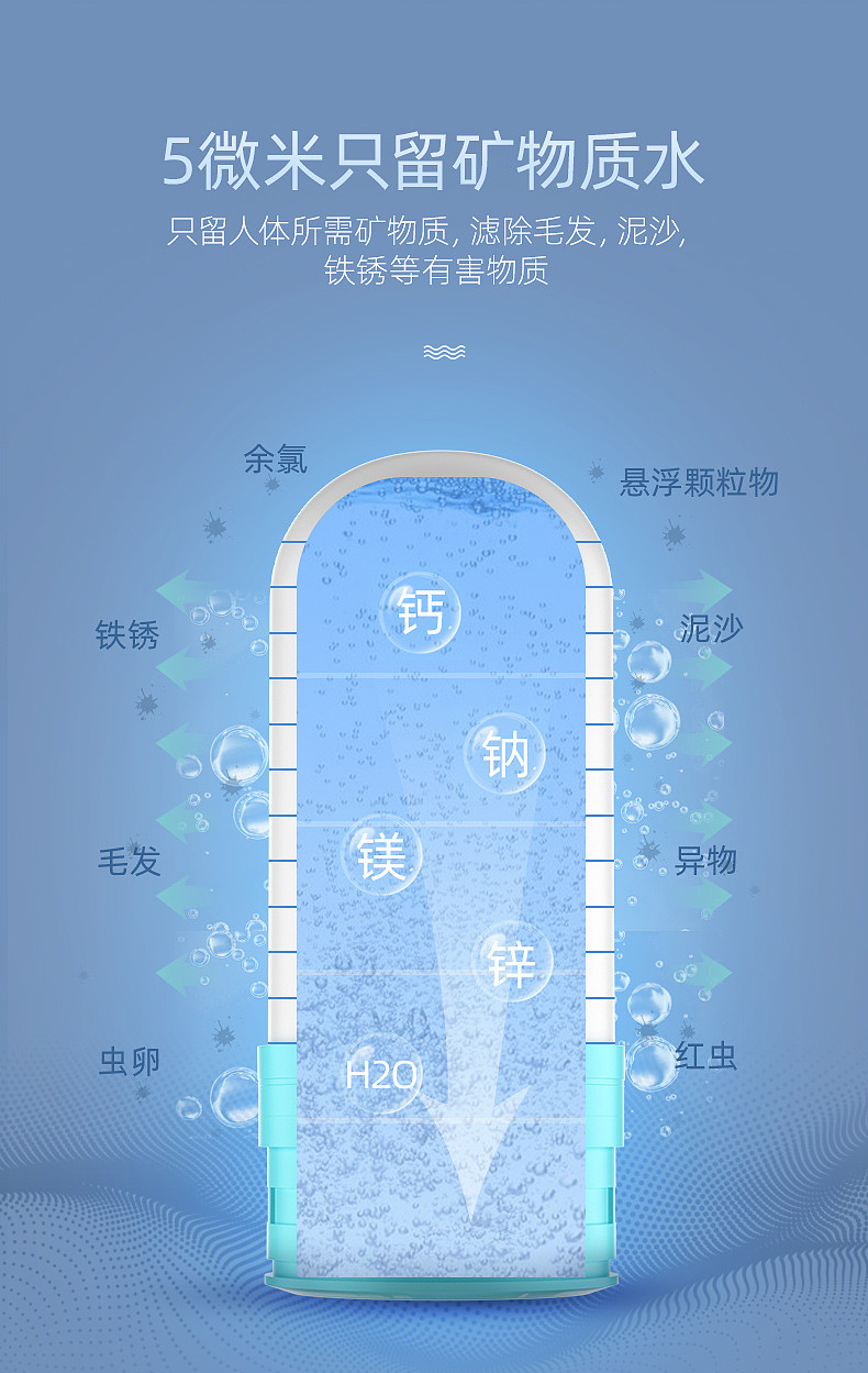 志高（CHIGO）龙头净水器家用厨房净水龙头过滤器直饮前置过自来水滤水器一机五芯CG-LJ-1006