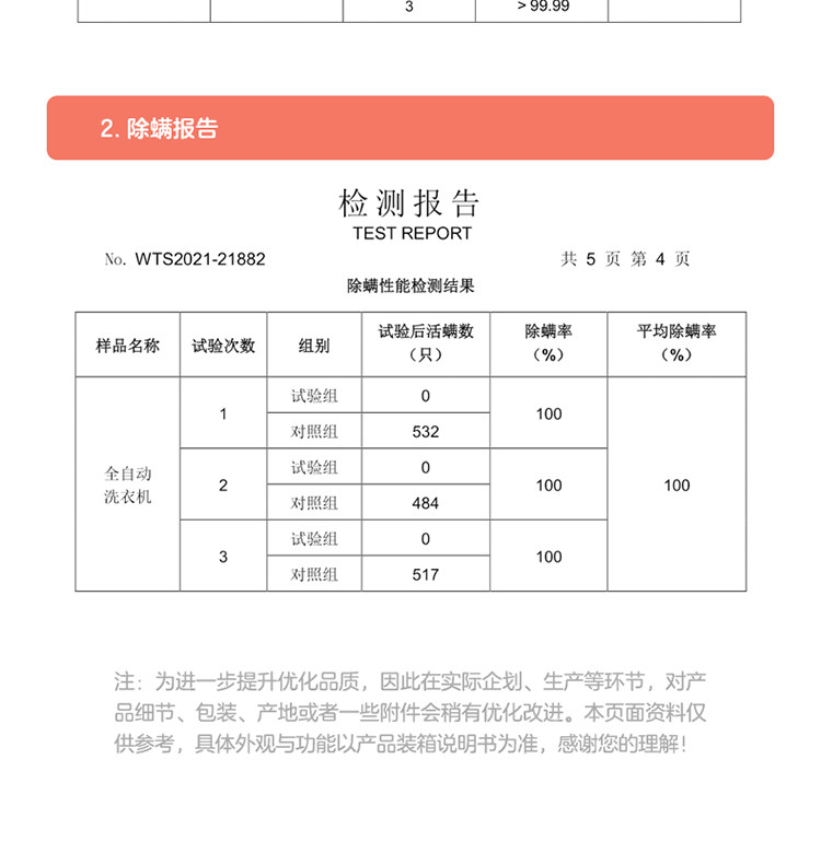 美的（Midea）波轮洗衣机全自动3公斤迷你洗衣机儿童婴儿内衣高温MB30VH10E