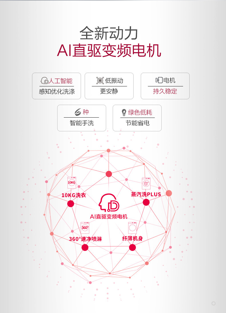 荣事达洗衣机全自动滚筒10公斤变频除螨 一级能效 家用智能洗衣机脱水机甩干机ERDC105020W