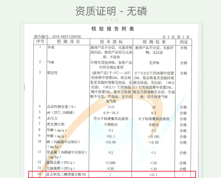 立白清新柠檬洗洁精1.5kg