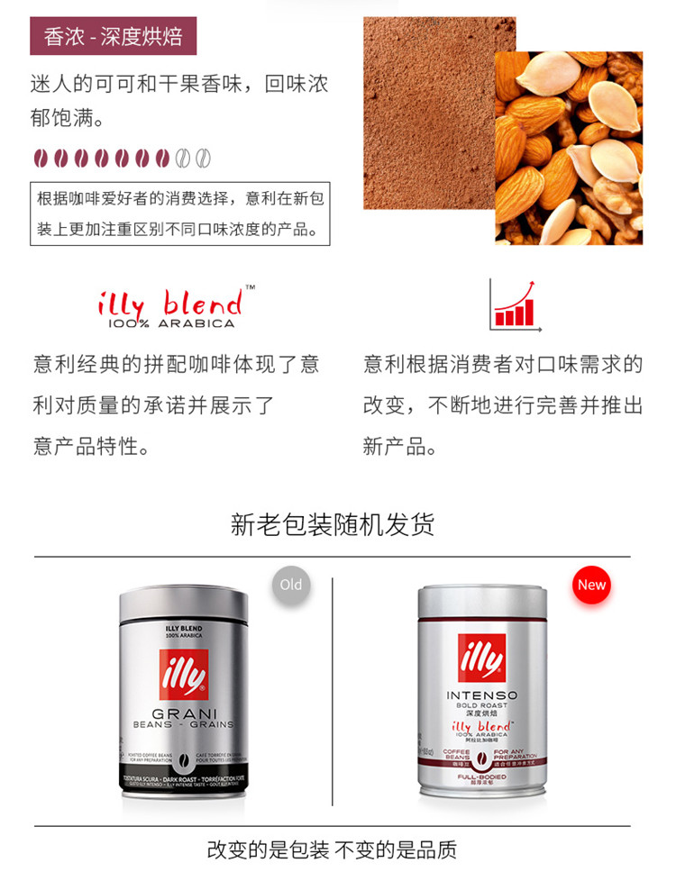 意利（illy）意式拼配深度烘焙 阿拉比卡咖啡豆250g 意大利进口