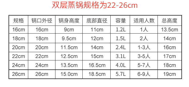 高汤锅不锈钢家用加厚大容量煲汤熬粥蒸煮炖锅电磁炉煮锅