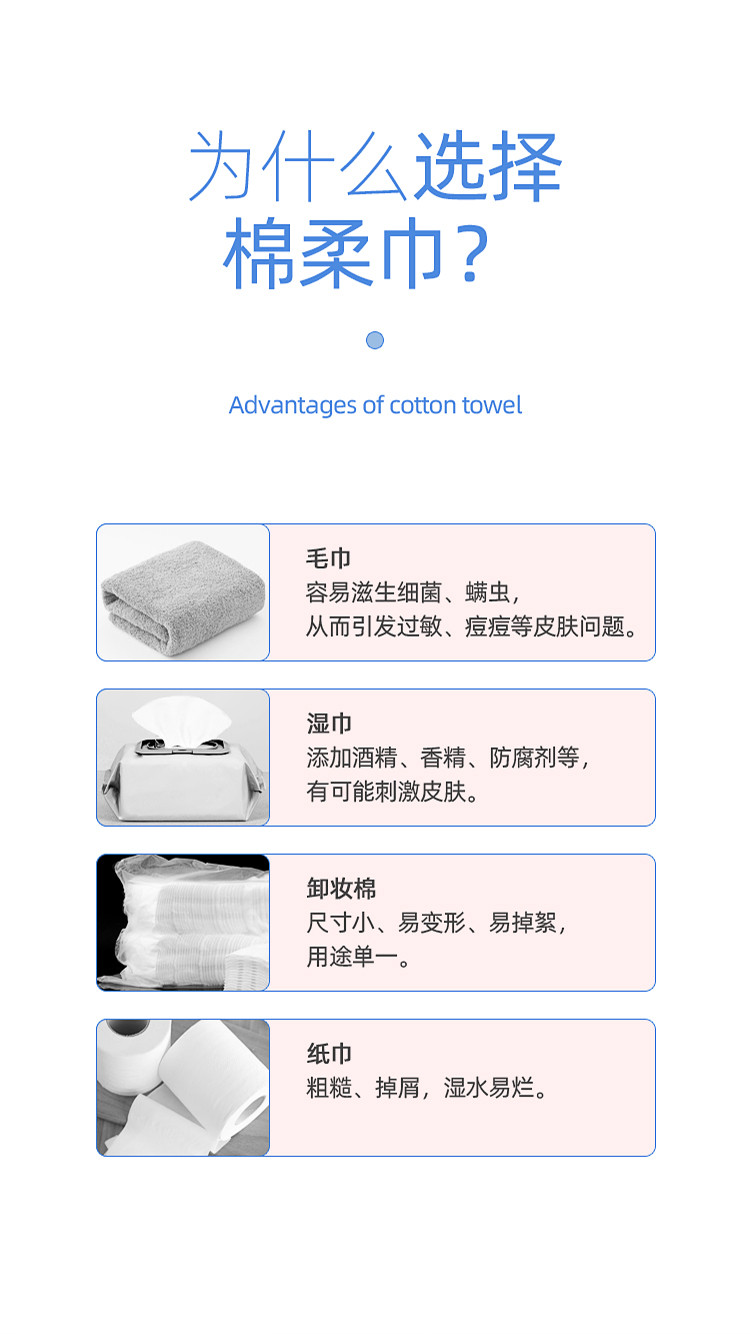 洗脸巾一次性棉加厚洁面巾纸卷筒抽取式擦脸巾卸妆化妆棉棉柔巾