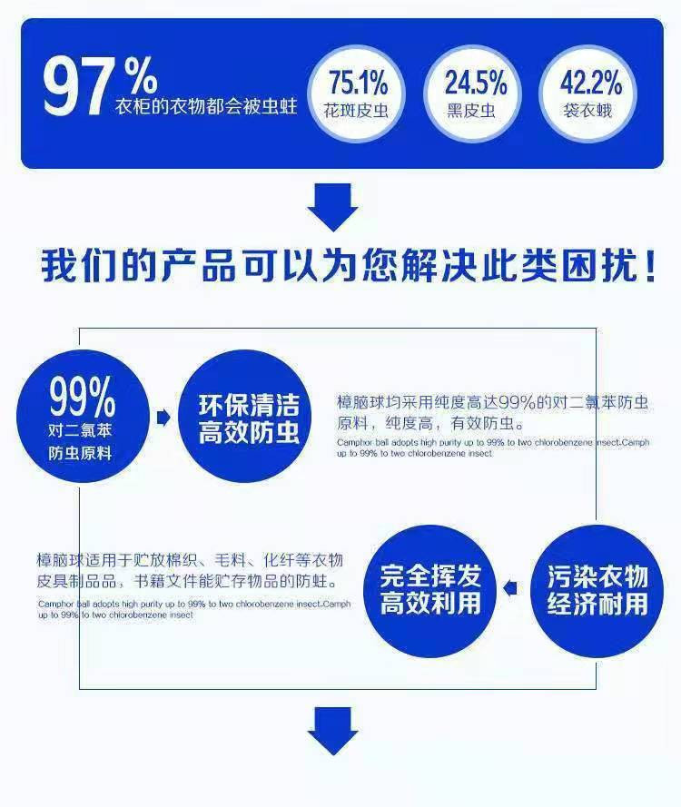 防霉樟脑丸家用防虫防蛀衣柜除味驱虫卫生樟脑球衣橱用防潮蟑螂丸