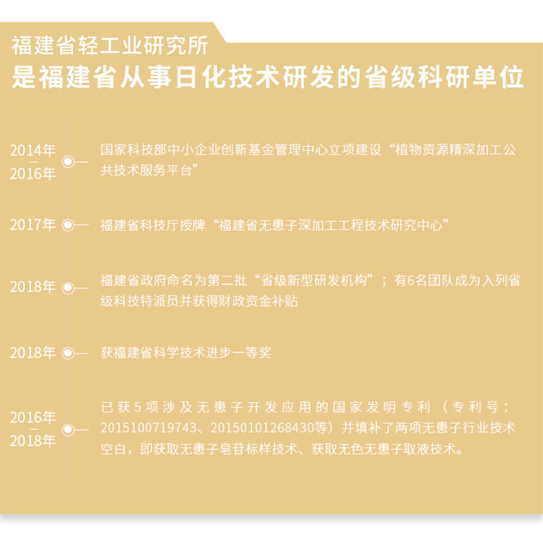 【小桔灯】泛醇精华乳 直降20元 保湿锁水 舒敏修护 平衡水油 80ml 正品包邮 国企品质