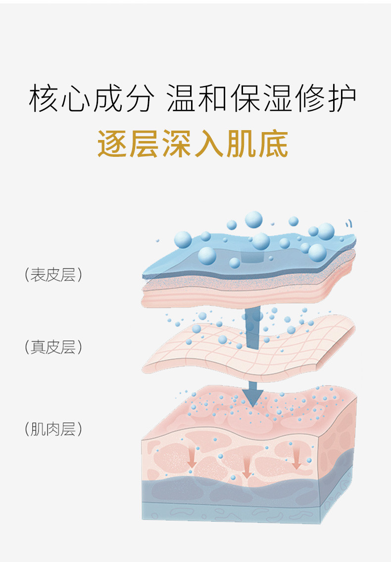 【小桔灯】泛醇精华乳 直降20元 保湿锁水 舒敏修护 平衡水油 80ml 正品包邮 国企品质