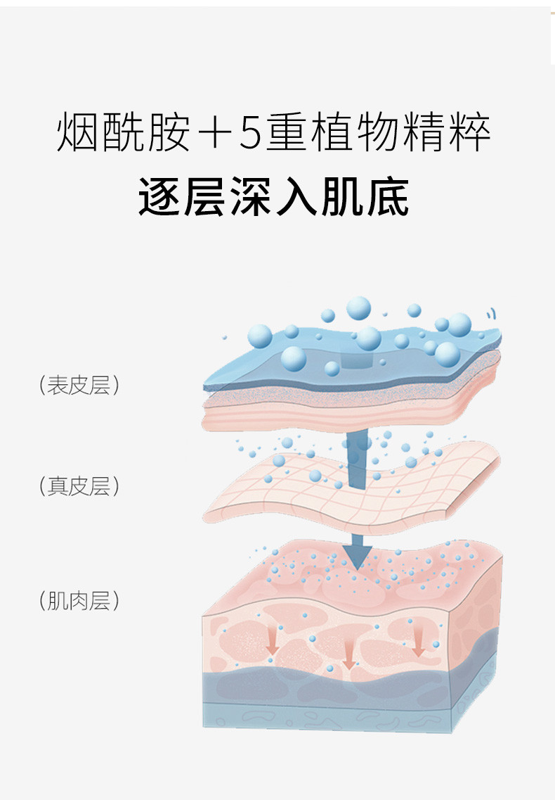 【小桔灯】泛醇精华乳 直降20元 保湿锁水 舒敏修护 平衡水油 80ml 正品包邮 国企品质