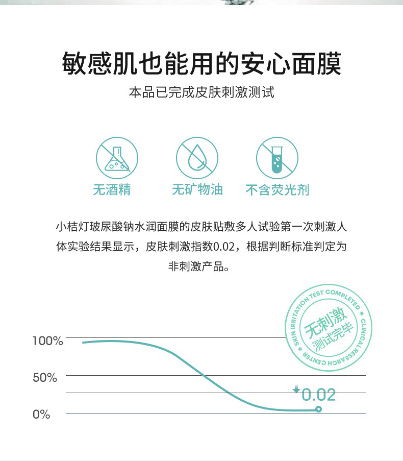 【小桔灯 】玻尿酸面膜 拍一发三 五片装 补水琐水 晒后急修 25ml 正品包邮 国企品质