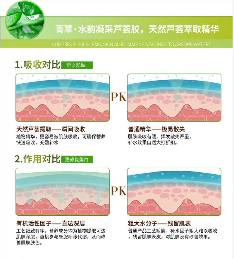 【水仙伢宝 】芦荟胶 福建省轻工业研究所研制 60g 正品包邮 国企品质