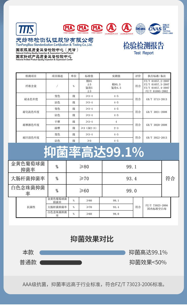 恒源祥男士内裤四角平角裤纯棉春夏透气薄款短裤衩 单条装