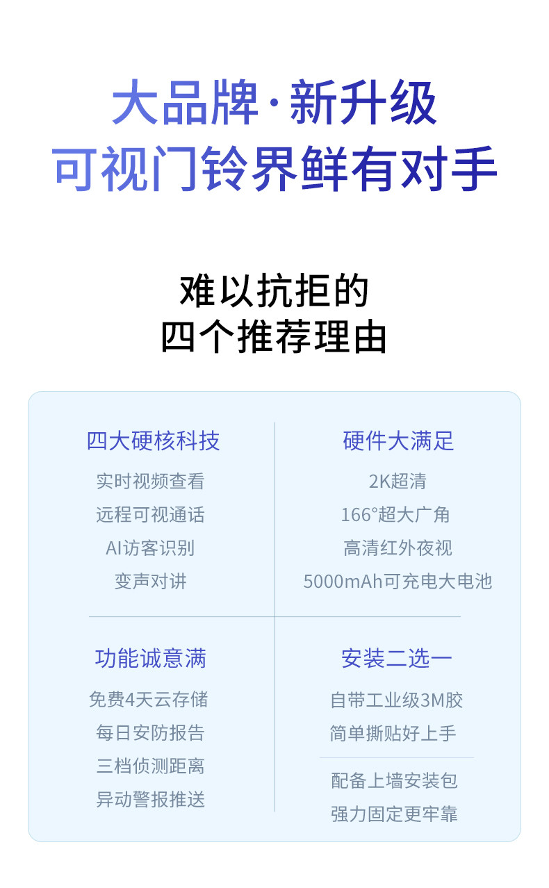 360可视门铃家用5Pro300万智能电子猫眼无线免打孔监控摄像头门镜