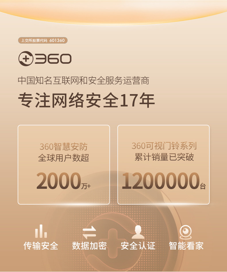 360可视门铃家用5Pro300万智能电子猫眼无线免打孔监控摄像头门镜