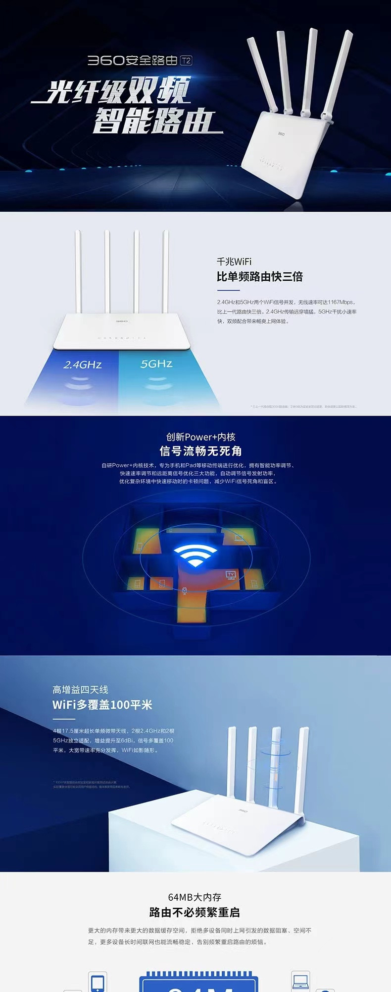 360 T2路由器1200m无线千兆WiFi高速光纤宽带家用安全只能路由器