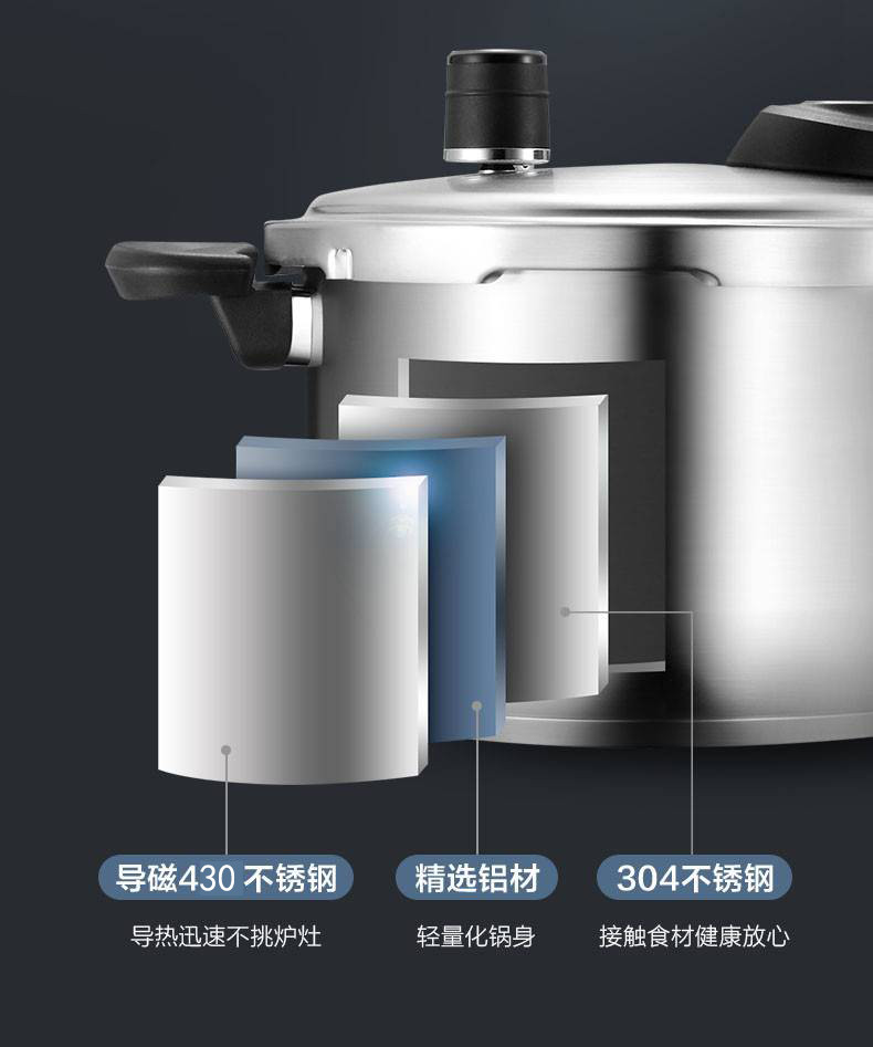 【大额立减】苏泊尔/SUPOR  蓝眼304不锈钢压力锅燃气电磁炉通用高压锅YW20S1