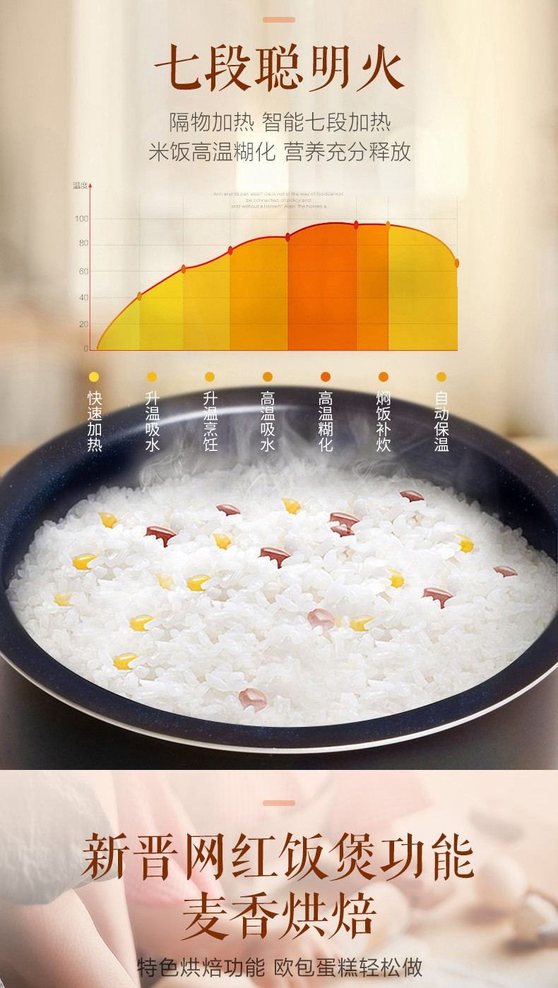 【爆款立减】苏泊尔/SUPOR 电饭煲4升家用智能预约蓝钻球釜电饭锅多功能柴火饭SF40FC973