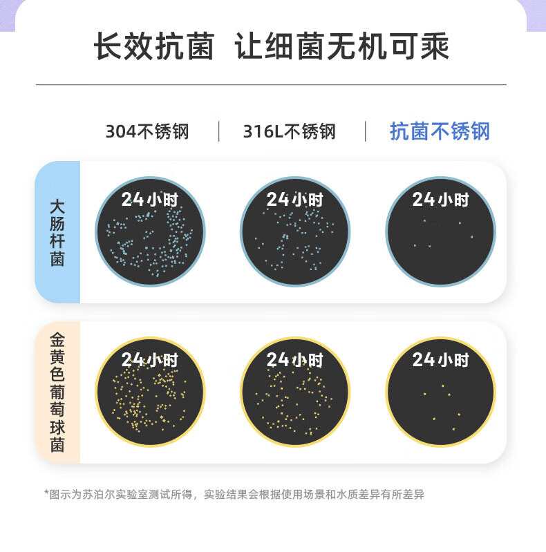 苏泊尔/SUPOR 保温杯智能抗菌不锈钢学生吸管杯真空儿童保温杯KC60KC20