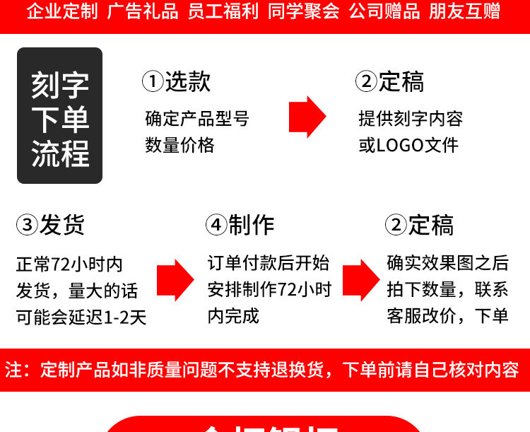 不锈钢饭盒单层双层便当盒快餐盒学生饭盒食堂员工饭盒