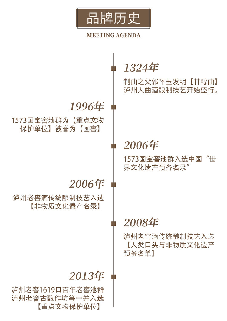 泸州老窖淡雅头曲52度浓香型白酒礼盒装