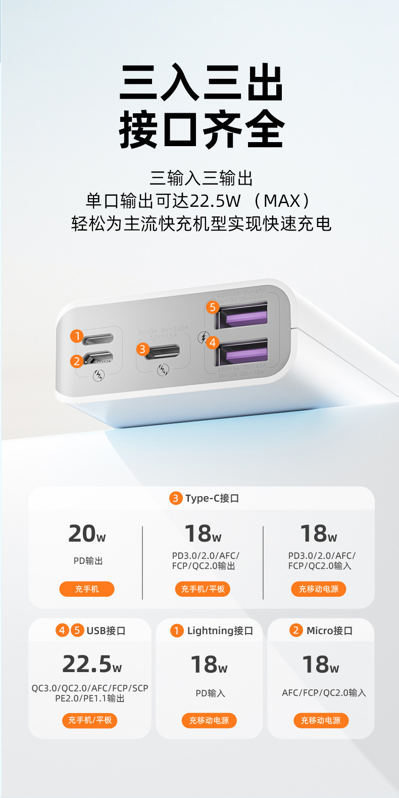 罗马仕/ROMOSS 罗马仕sense4SF 移动电源