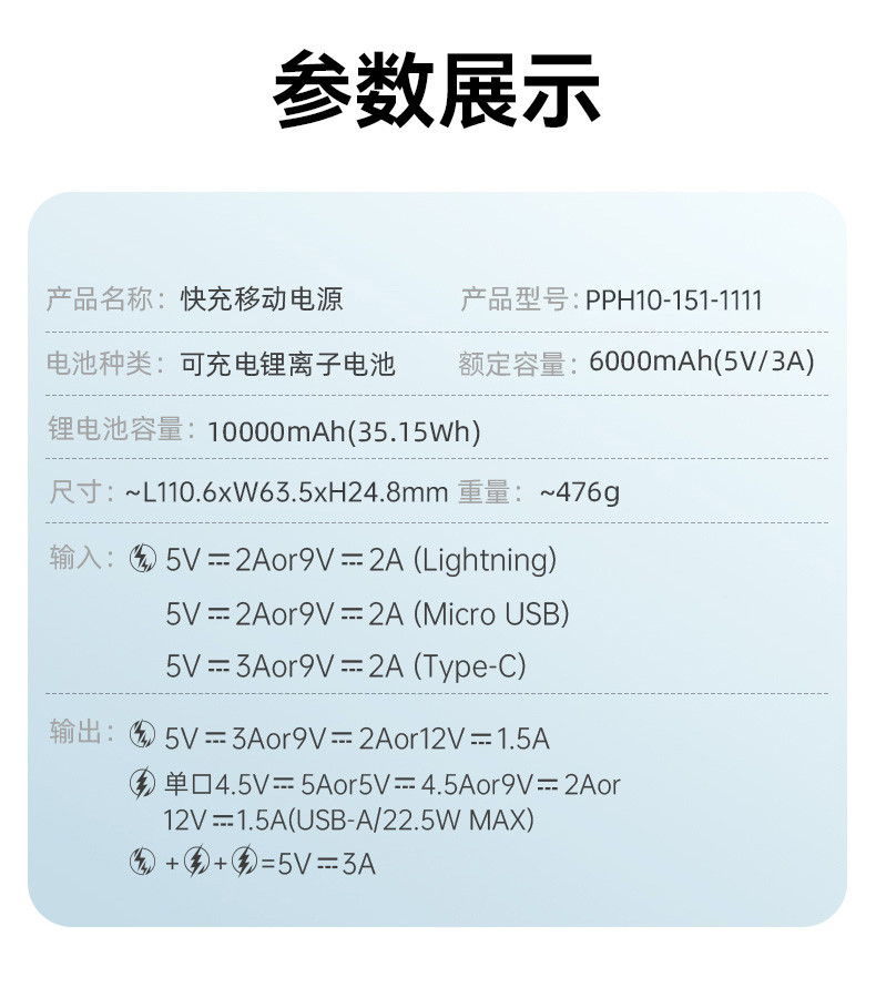 罗马仕/ROMOSS 罗马仕sense4SF 移动电源