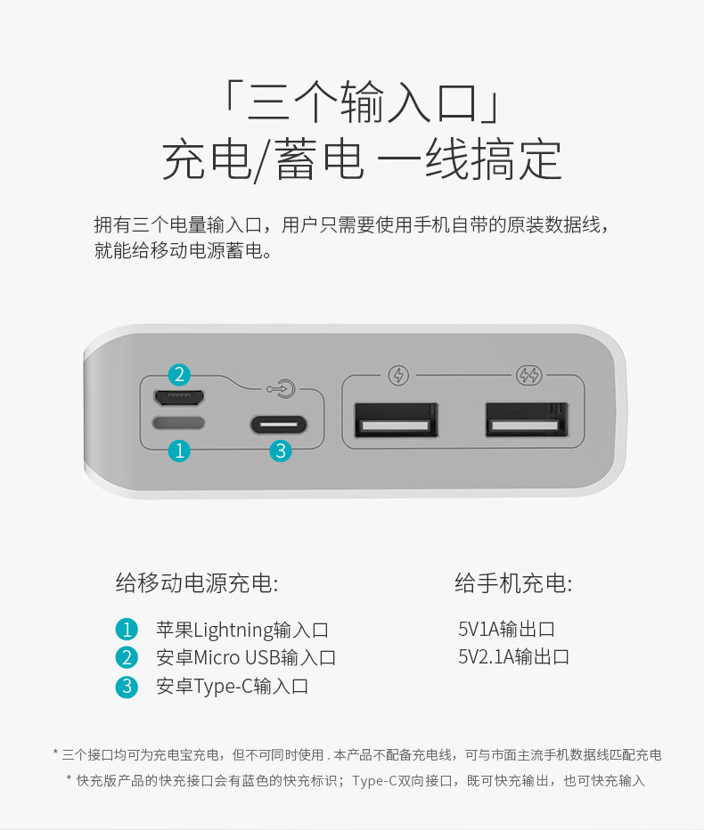 罗马仕充电宝30000毫安时大容量显示屏移动电源适用苹果vivo荣耀三星一加IQOO红米手机