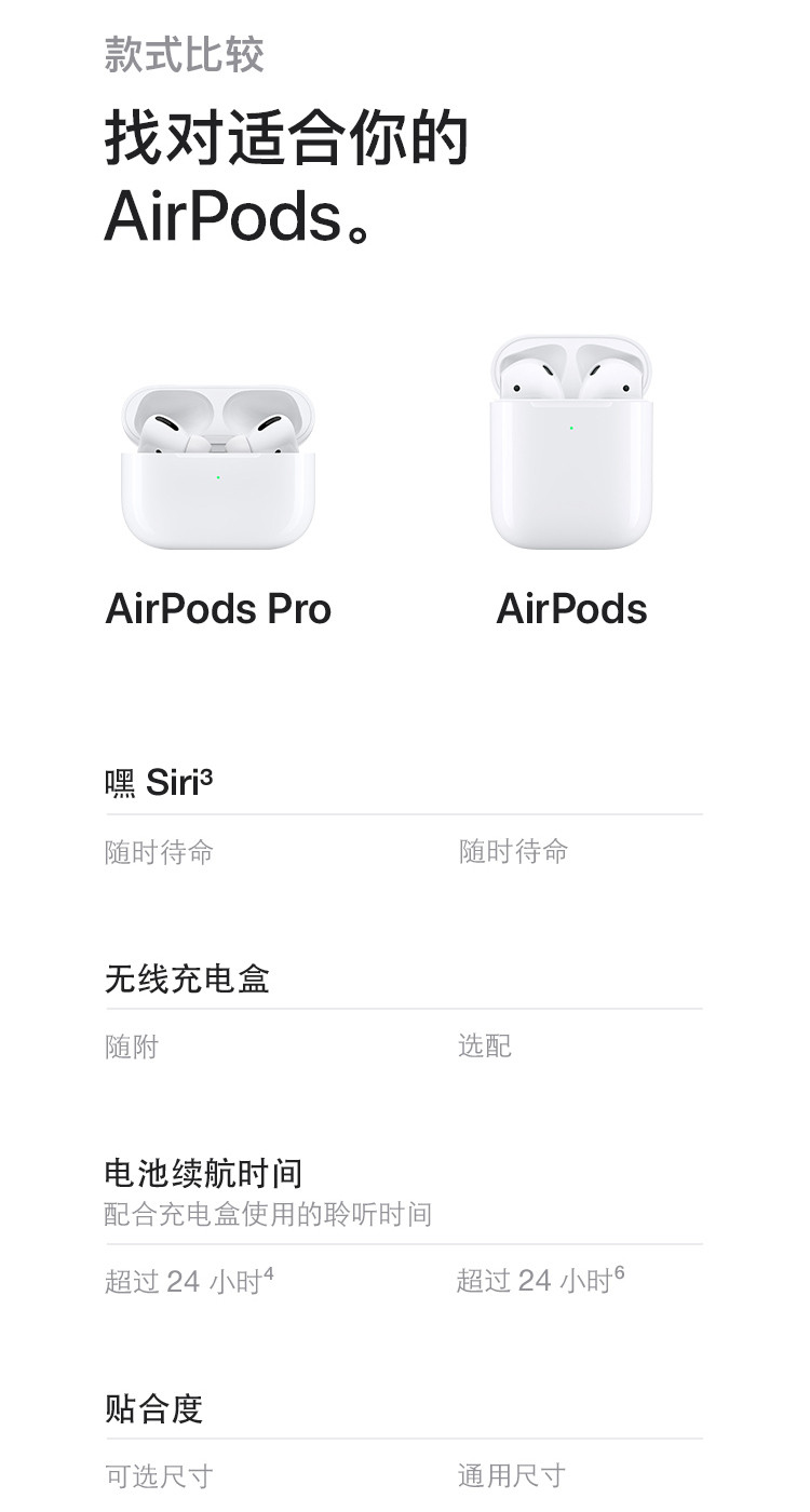 苹果/APPLE Apple AirPods Pro 配MagSafe无线充电盒 主动降噪无线蓝牙