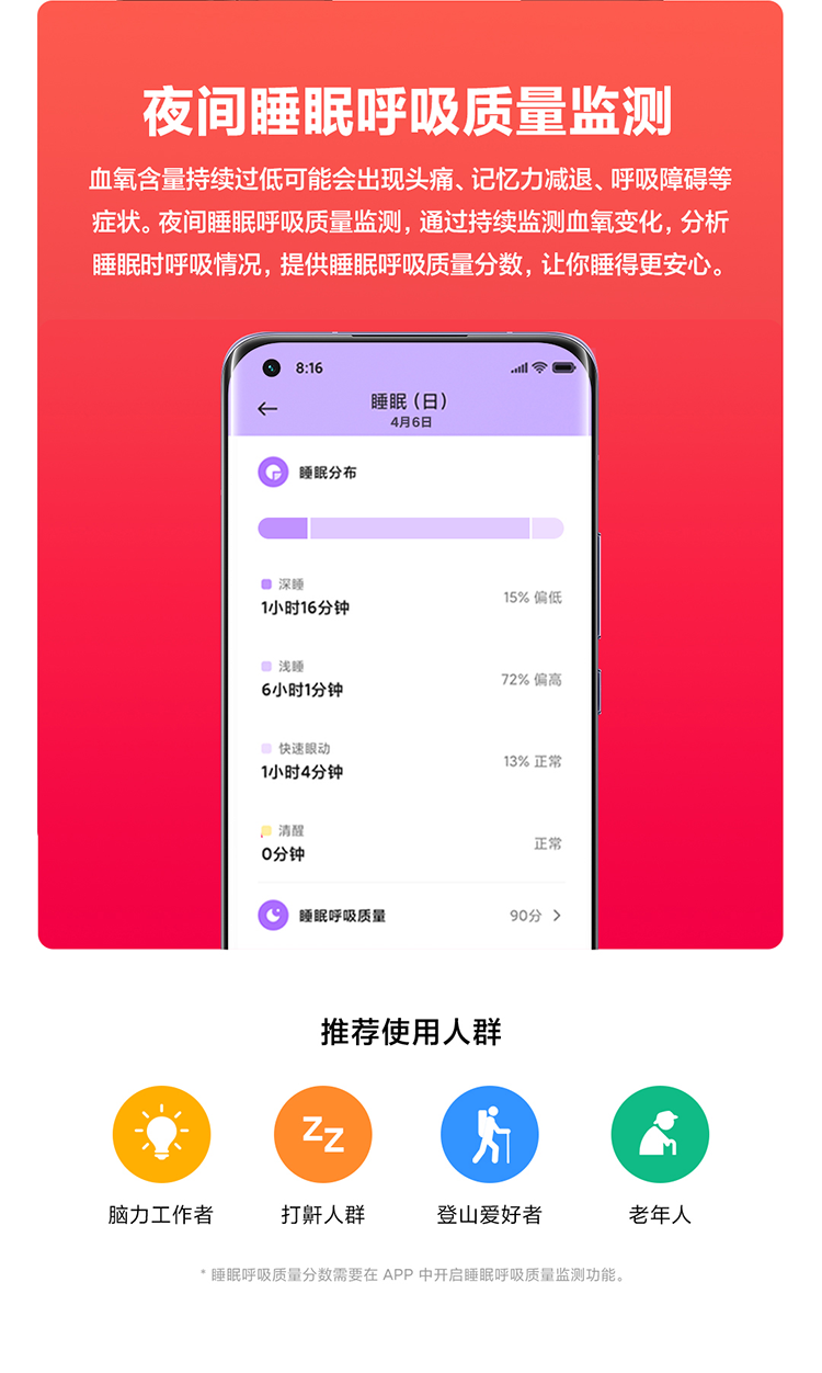 小米/MIUI 手环6 全面彩屏 30种运动模式 24h心率检测 50米防水 智能手环