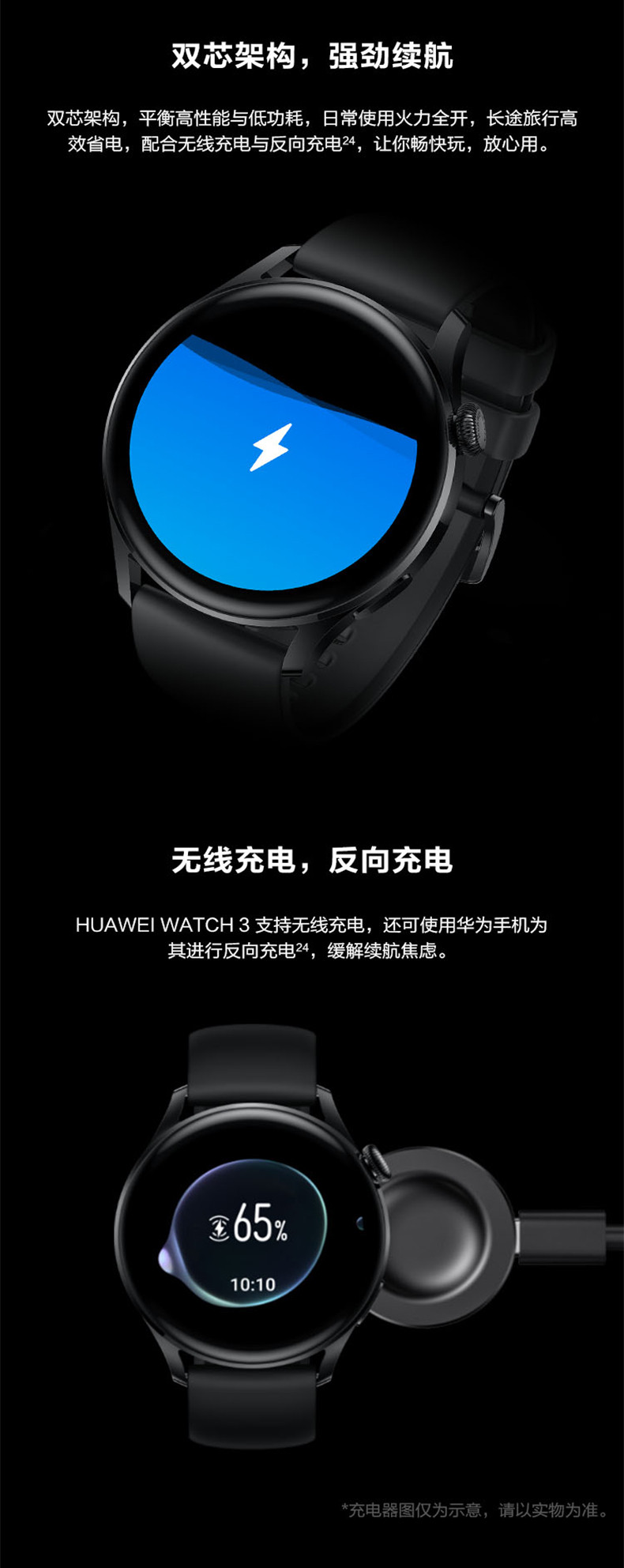 UAWEI HUAWEI WATCH 3智能手表 运动智能手表 活力款