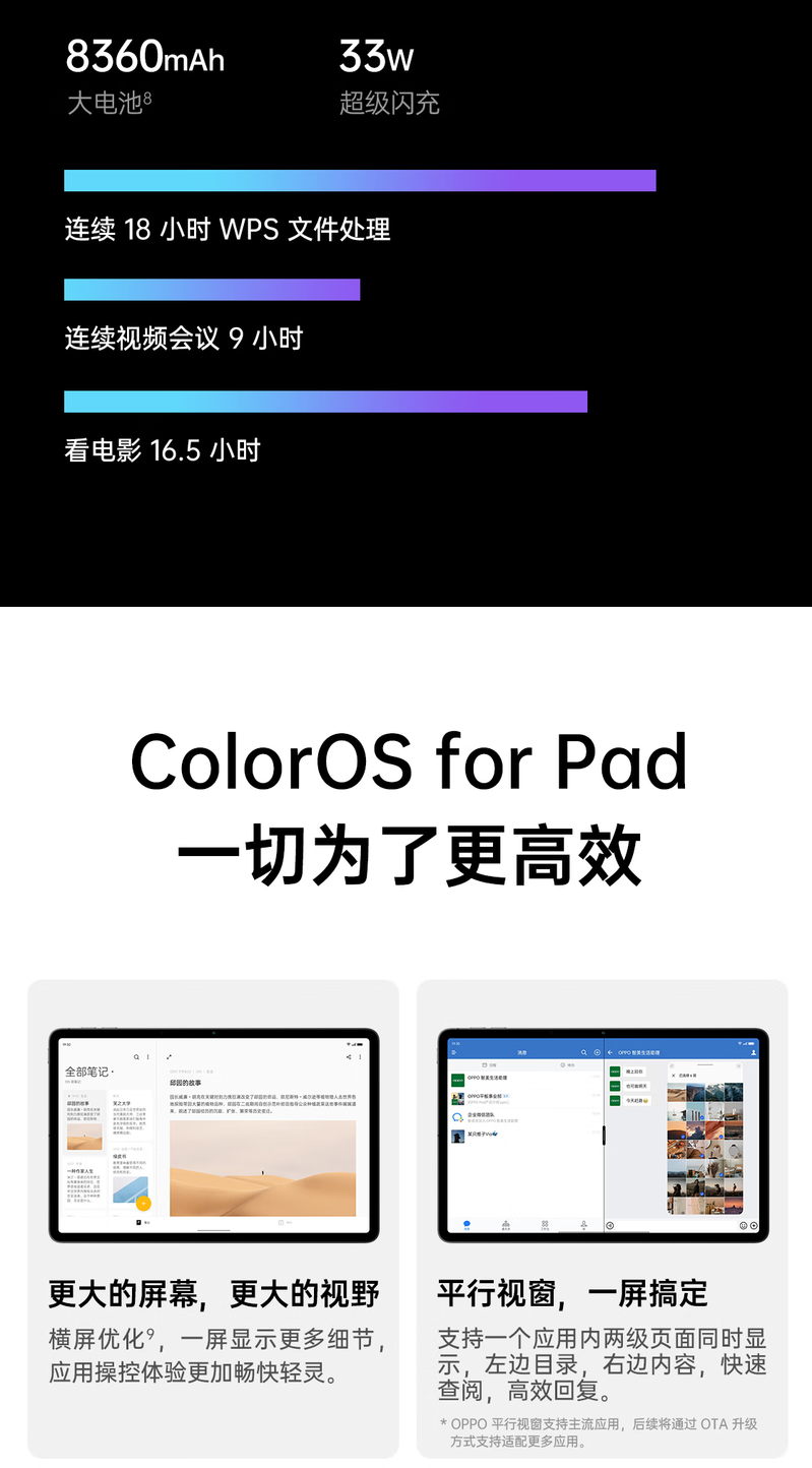 OPPO Pad平板 11英寸 骁龙870
