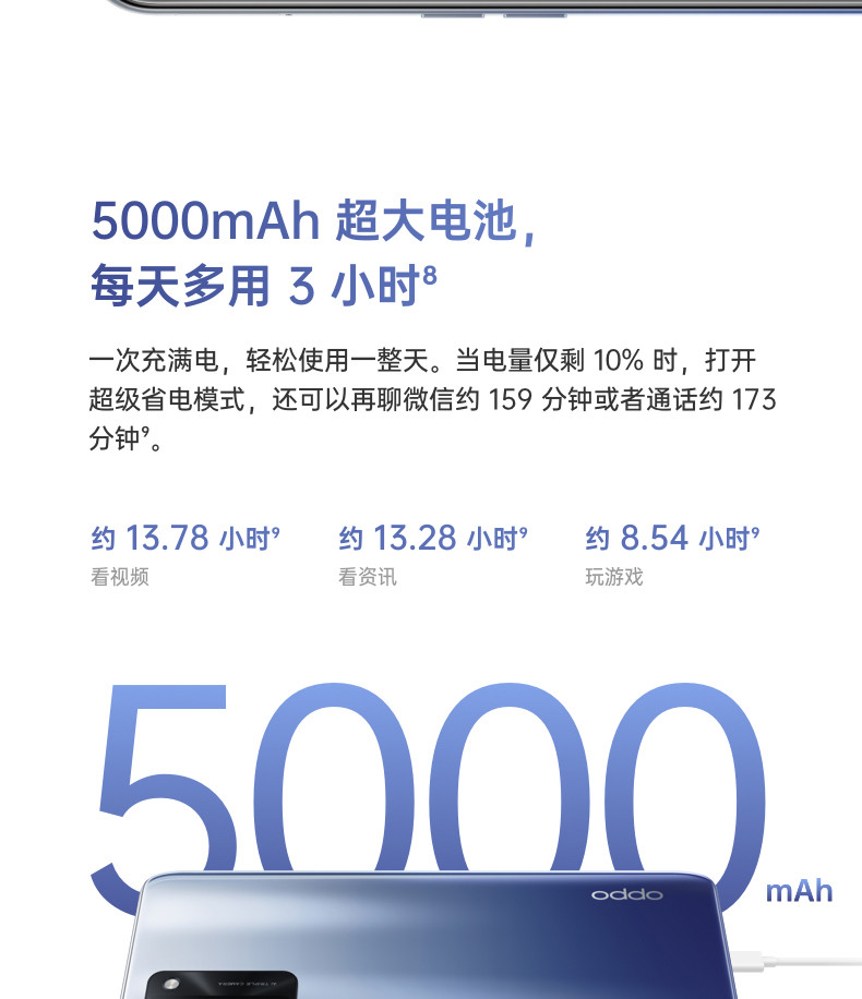 【分期】OPPO A55s 双模5G 超大存储 5000mAh超大电池