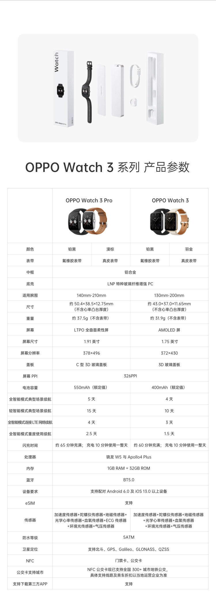 OPPO Watch 3 Pro  全智能手表 男女运动手表