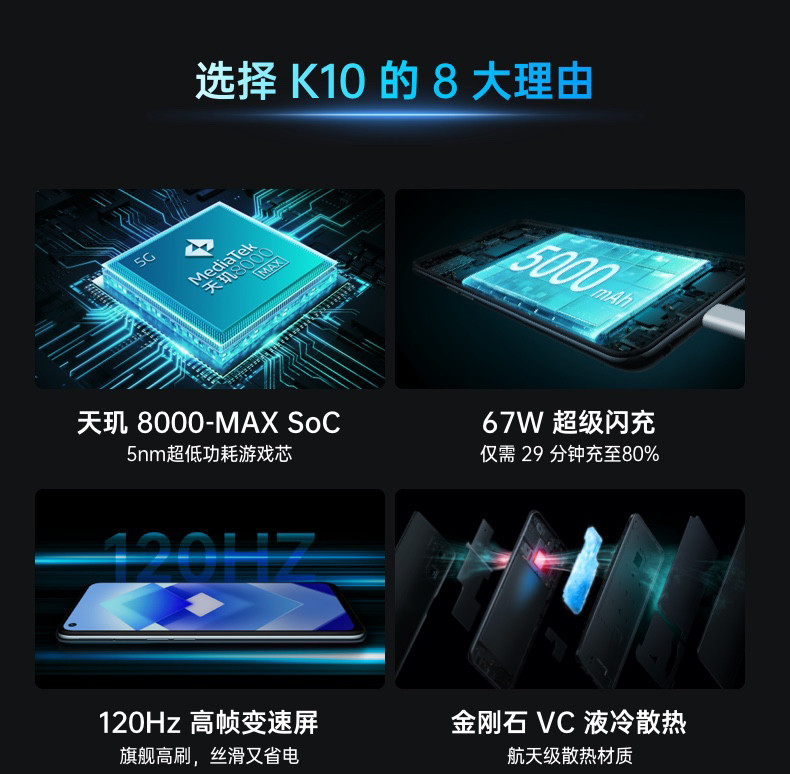 【分期】OPPO K10 天玑 8000-MAX  旗舰5G手机