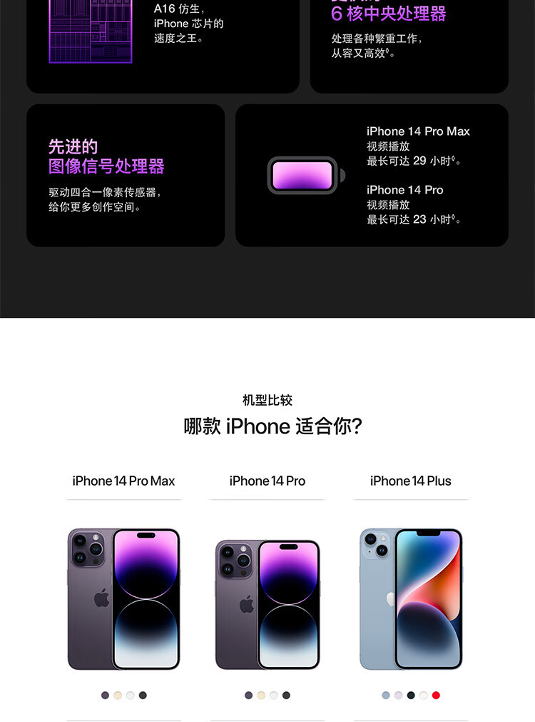 苹果/APPLE 【新品 iP14Pro  】苹果/APPLE iPhone 14 Pro   5G手机