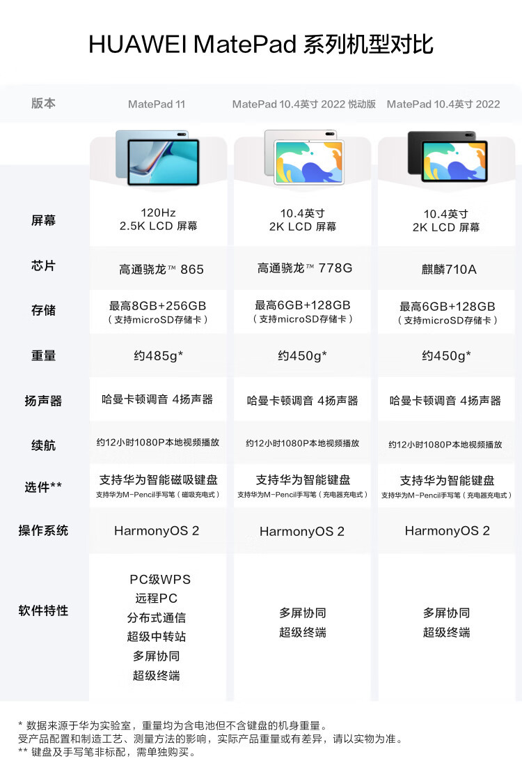 华为/HUAWEI MatePad 10.4英寸悦动版 影音娱乐办公学习全面屏平板电脑