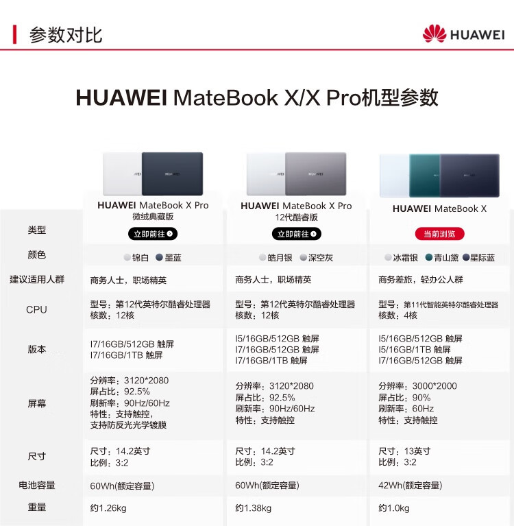 华为/HUAWEI MateBook X 13英寸 11代酷睿i7 16G+512G 3K触控全面屏