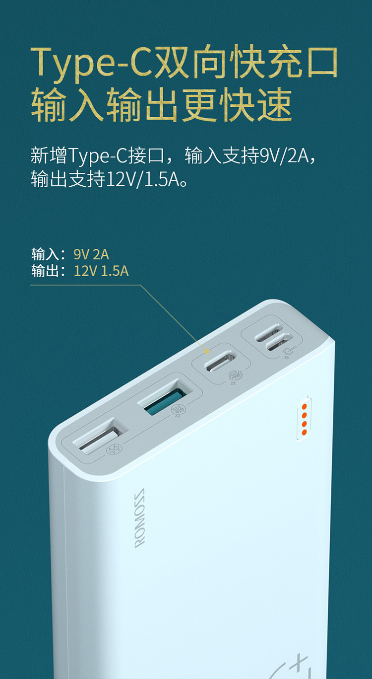 罗马仕SENSE6+ 移动电源 22.5W超级快充 20000毫安时充电宝