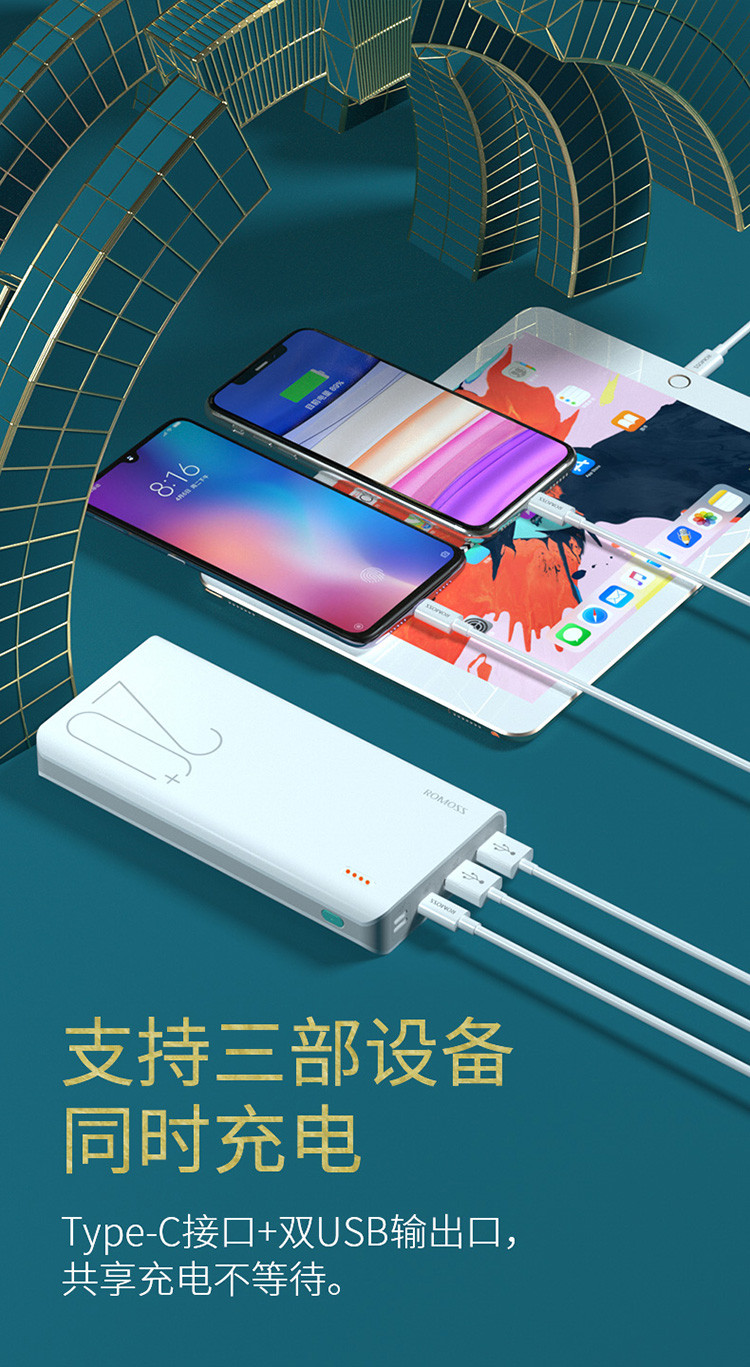 罗马仕SENSE6+ 移动电源 22.5W超级快充 20000毫安时充电宝