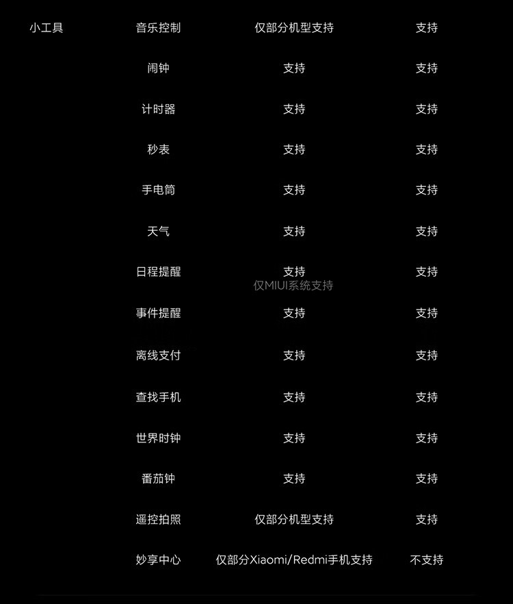 小米/MIUI 手环8 NFC版 小米手环 智能手环 运动手环