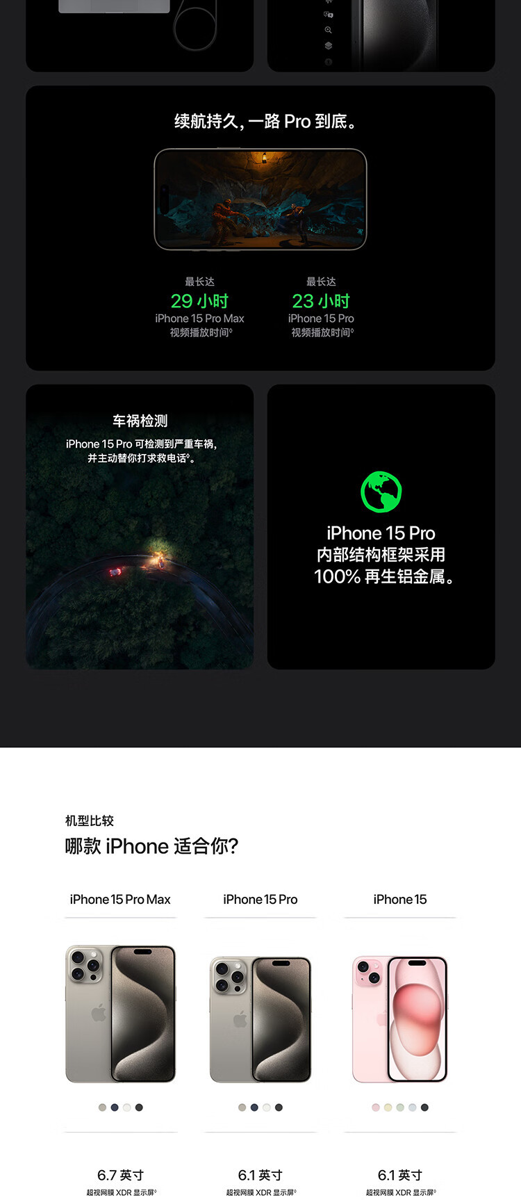 苹果/APPLE Apple iPhone 15 Pro 全网通5G