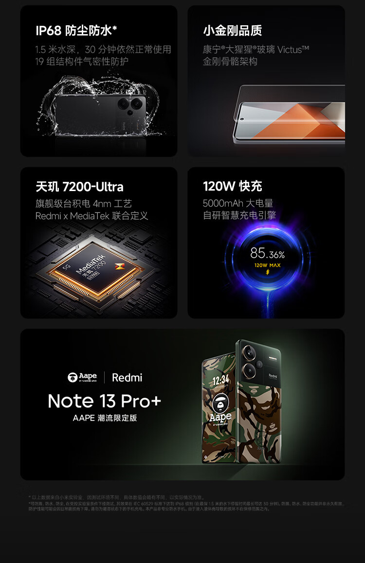 小米/MIUI Redmi Note13Pro+ 新2亿像素