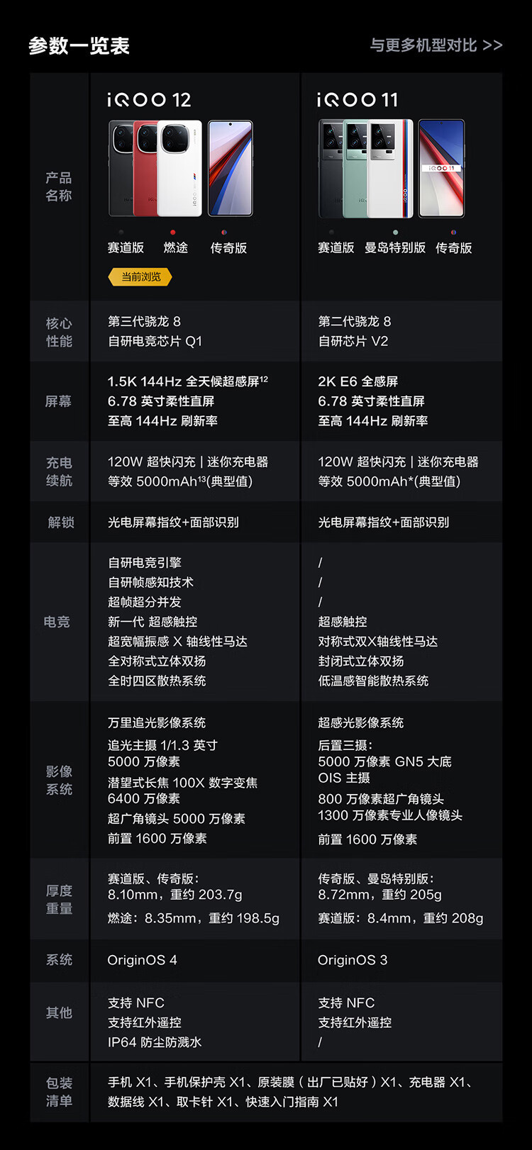 爱酷  iQOO 12 自研电竞芯片Q1 大底主摄潜望式长焦 5G