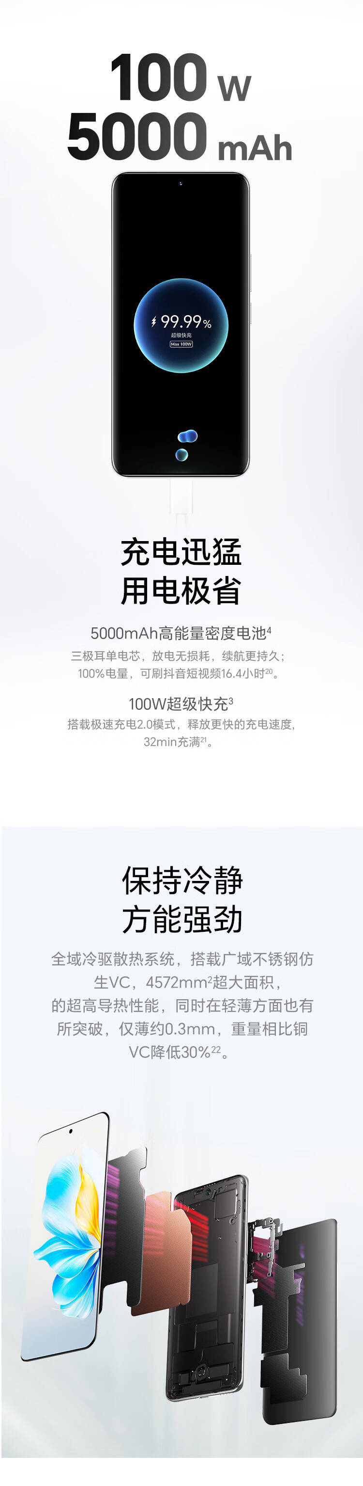 荣耀 100单反级写真相机 第三代骁龙7 立体声双扬声器 5G手机