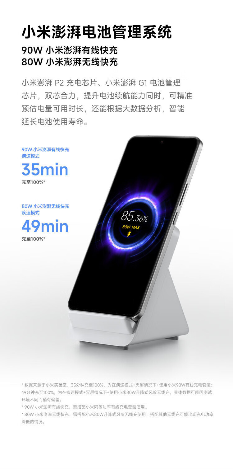 小米/MIUI Xiaomi 14Ultra双向卫星通信 小米澎湃OS 5G