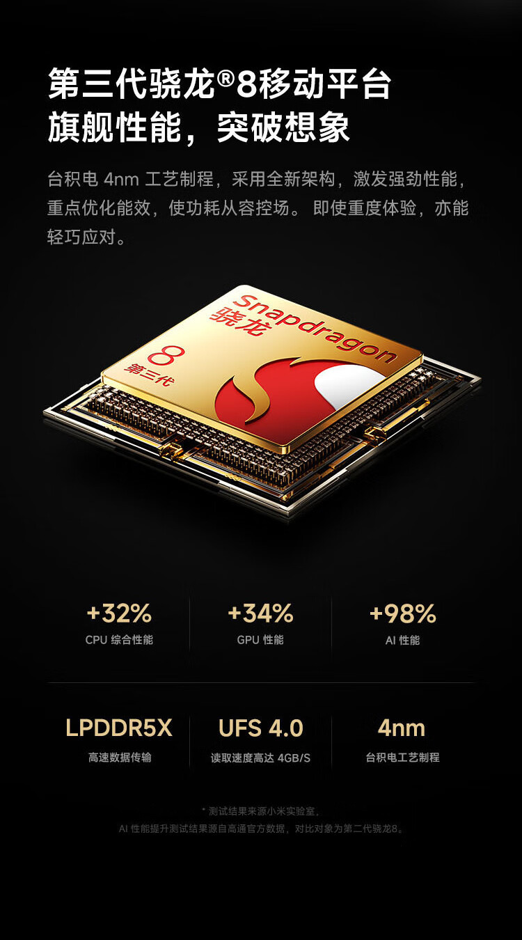 小米/MIUI Xiaomi 14Ultra双向卫星通信 小米澎湃OS 5G